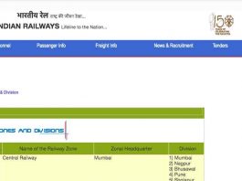 Railway zones in India Zones and Division of Indian Railway
