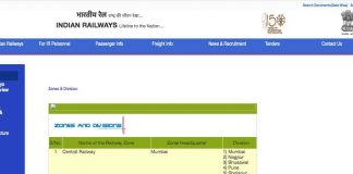 Railway zones in India Zones and Division of Indian Railway