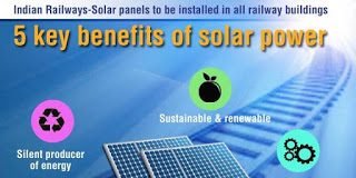 Solar Power in Indian Railways