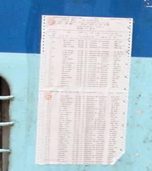 Train Reservation Chart Train Reservation Chart