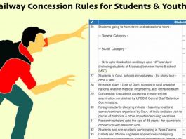 Railway Concession Rules for Students and Youths Railway Concession Rules for Students & Youths