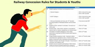 Railway Concession Rules for Students and Youths Railway Concession Rules for Students & Youths