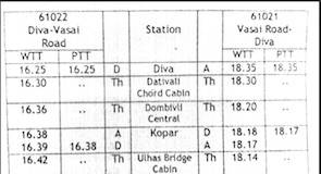 Diva – Vasai Road Suburban Train Time Table Diva - Vasai Road Suburban Train Time Table