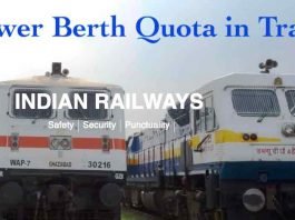 Lower Berth Quota in Trains 2026: Rules, Eligibility and Numbers Lower Berth Quota in Trains