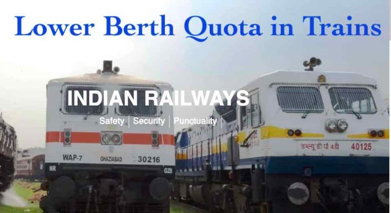 Lower Berth Quota in Trains