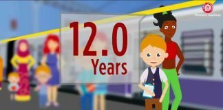 Child Fare Rules in Trains Child Fare Rule in Trains