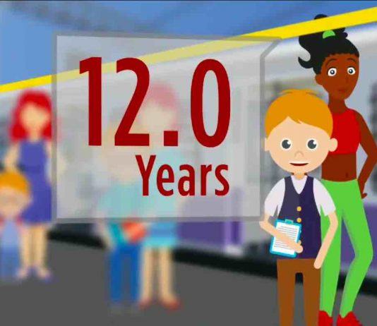 Child Fare Rules in Trains Child Fare Rule in Trains