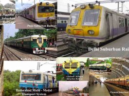 Suburban Trains In India Suburban Railways in India