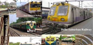 Suburban Trains In India Suburban Railways in India