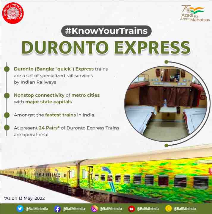 Duronto Express Passenger Services