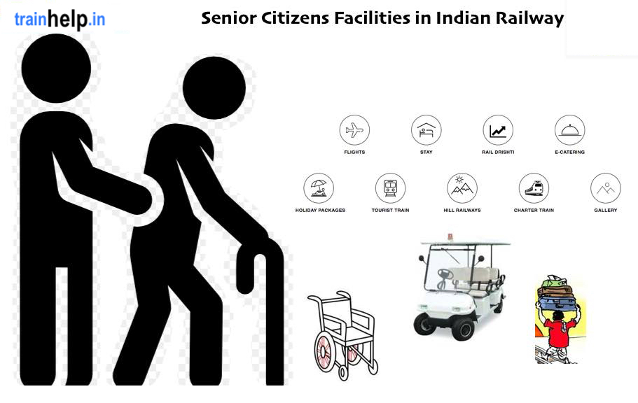 Senior Citizens Facilities in Indian Railway 2026: Berth, Concession Senior Citizens Facilities in Indian Railway