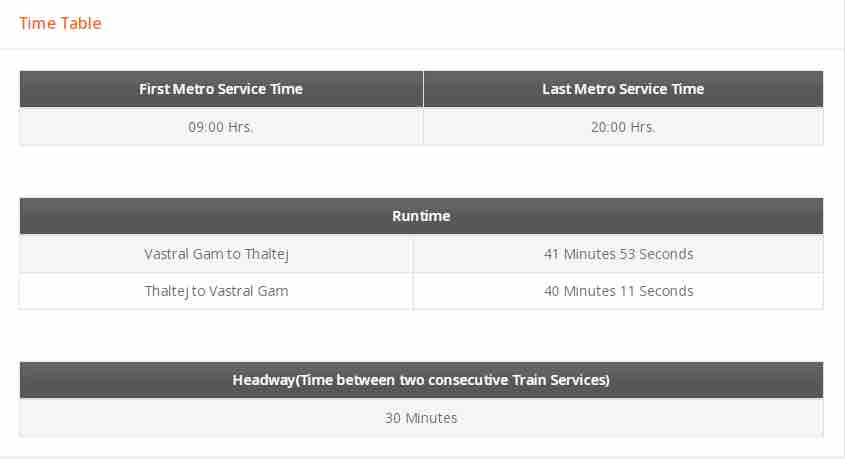 Ahmedabad Metro Time Table Details