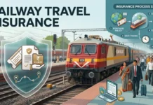 Railway Travel Insurance 2026: IRCTC Premium, Coverage and Claim Rules Railway travel insurance 2026 showing IRCTC premium and claim rules