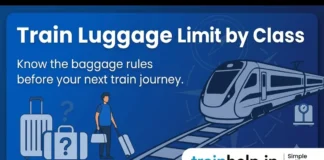 Luggage Limit in Train: How Much Luggage Can I Carry Free? (2026) Luggage limit in train Indian Railways free allowance by class